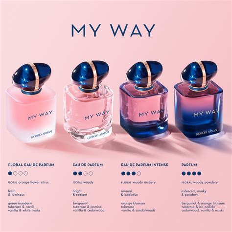 my way parfum notes